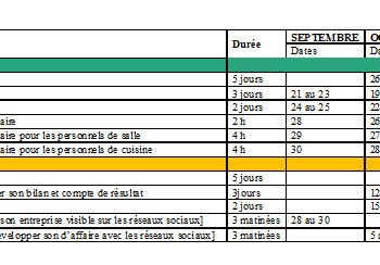 Aménagement du parking de Galisbay : Un projet à finaliser pour septembre 2021
