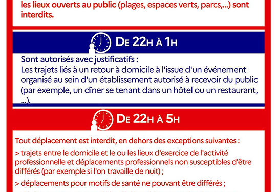 La Saint-Sylvestre en Guadeloupe : Un réveillon confiné…