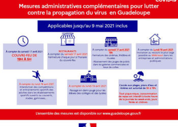Forte reprise épidémique en Guadeloupe : Le Préfet prend de nouvelles mesures sanitaires