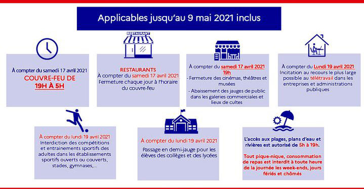 Forte reprise épidémique en Guadeloupe : Le Préfet prend de nouvelles mesures sanitaires